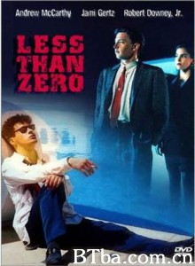 零下的激情 (1987)  BT磁力 迅雷网盘下载