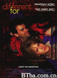 忘记她是他 (1996)  BT磁力 迅雷网盘下载