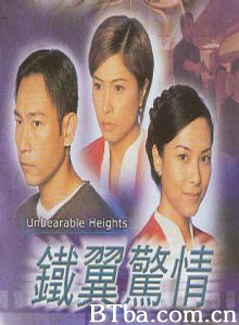 铁翼惊情 Unbearable Heights (1970)  BT磁力 迅雷网盘下载