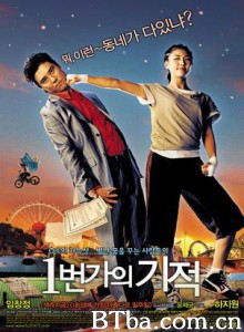 一番街奇迹 1号街的奇迹 miracle on 1st street (2007)  BT磁力 迅雷网盘下载