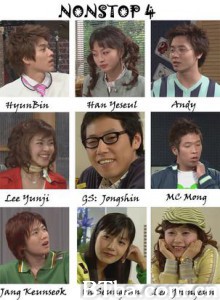 男生女生向前走第四部 Non-Stop 4 Nonstop 4 (2003)  BT磁力 迅雷网盘下载