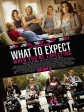 孕期完全指导/潮爆生仔秘笈(港)/好孕大作战(台)/What to Expect When You and #39;re Expecting