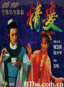 精变 (1983)  BT磁力 迅雷网盘下载