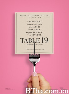 婚宴桌牌19号 单身19桌(台) (2017) 1080P BT磁力 迅雷网盘下载