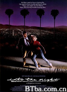 皇家密杀令 Into the Night‎ (1985) 1080P BT磁力 迅雷网盘下载