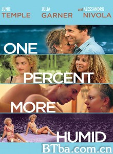 被蹂躏的她 One Percent More Humid‎ (2017) 1080P/720P BT磁力 迅雷网盘下载