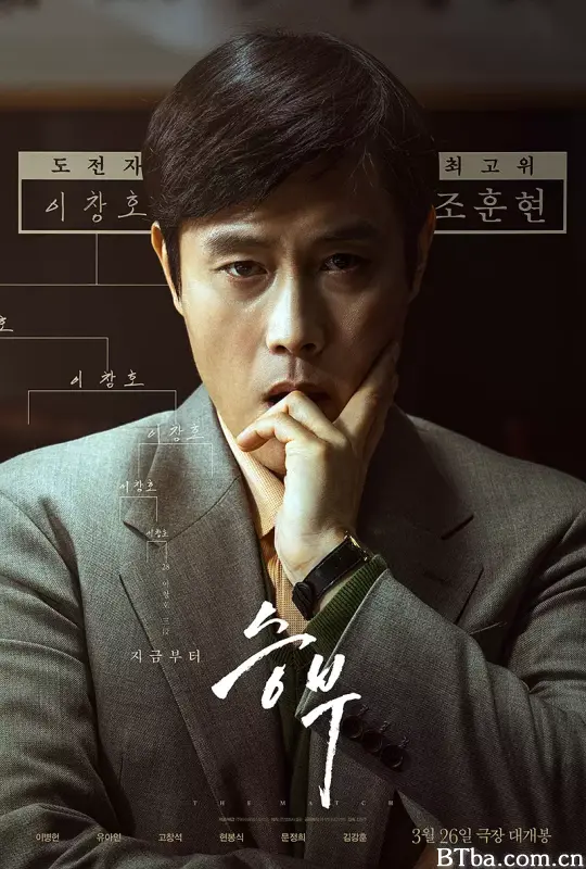 终极对弈 승부 (2025) 1080P/WEB-DL 高清免费观看 BT磁力 迅雷网盘下载