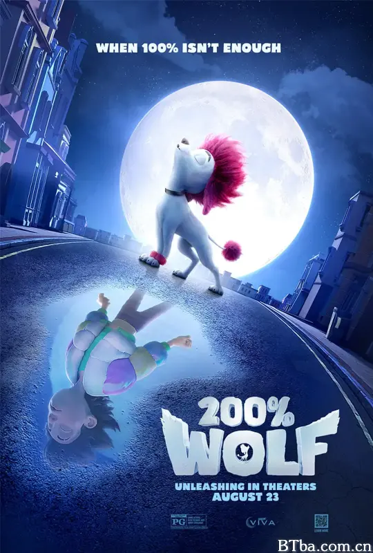 纯种狼2 200% Wolf (2024) 1080P/720P BT磁力 迅雷网盘下载