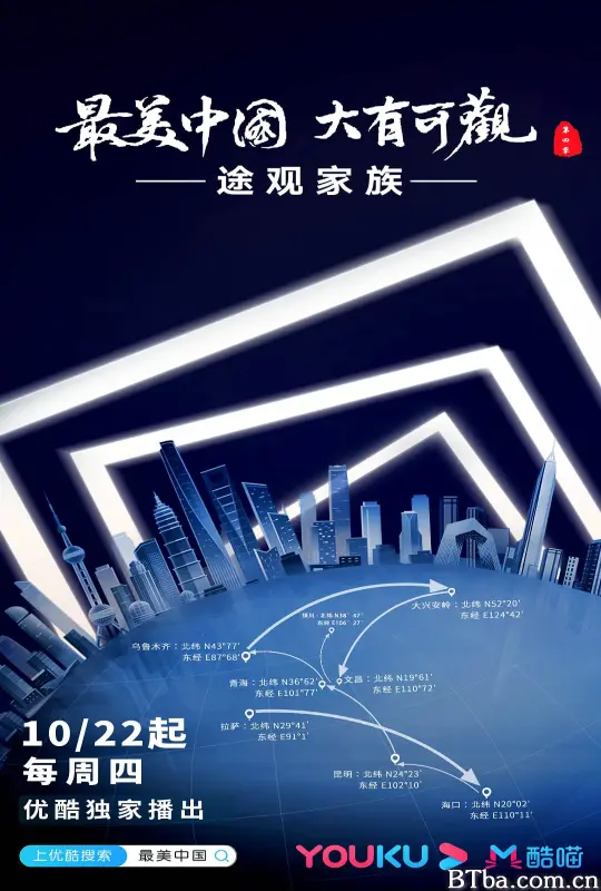 最美中国 第五季