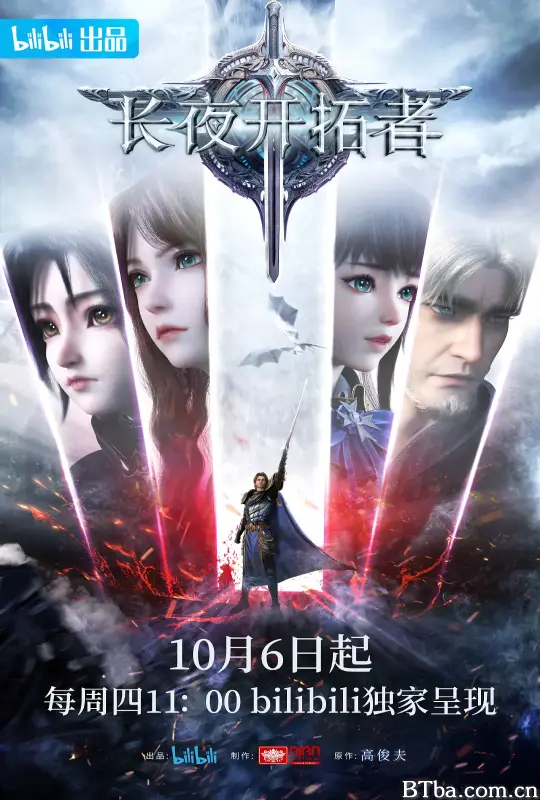 长夜开拓者 (2022) 1080P/WEB-DL BT磁力 迅雷网盘下载-影音屋