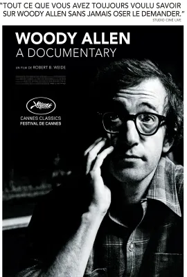 美国大师系列之伍迪·艾伦 第二十五季/American Masters: Woody Allen - A Documentary Season 25
