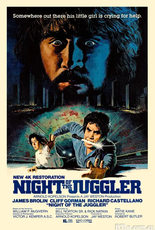 困兽/Night of the Juggler