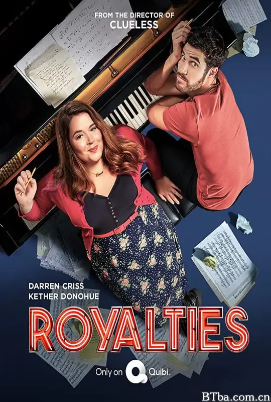 版税/Royalties