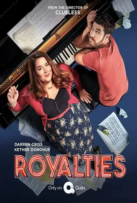 版税/Royalties