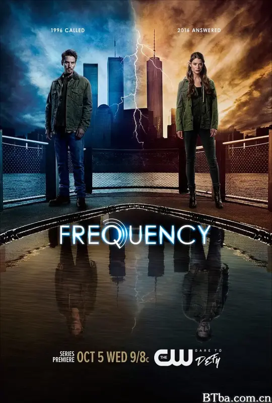 黑洞频率/Frequency