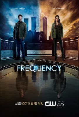 黑洞频率/Frequency