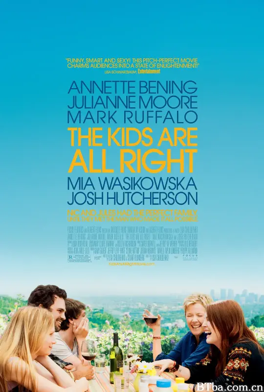 孩子们都很好/The Kids Are All Right