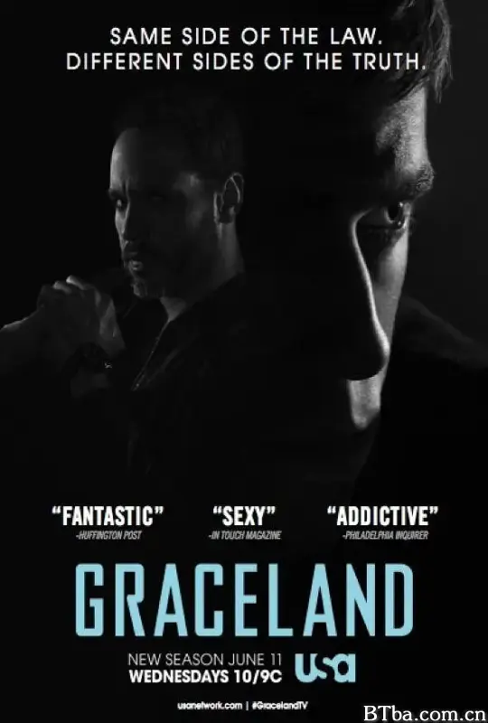 恩赐之地 第二季/Graceland Season 2