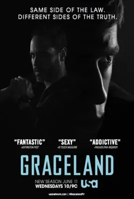 恩赐之地 第二季/Graceland Season 2