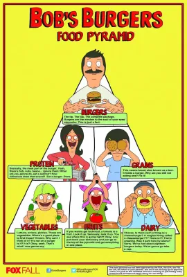 开心汉堡店 第五季/Bob's Burgers Season 5