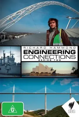 工程新典范 第二季/Engineering Connections Season 2