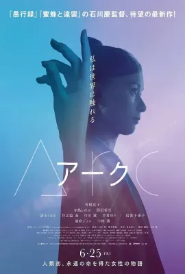 圆弧/アーク