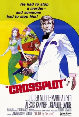 七海游侠破谍网/Crossplot