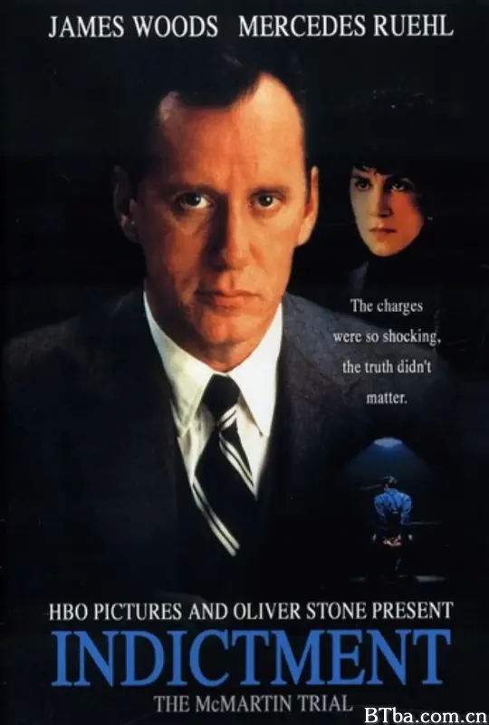 麦克马丁审判案/Indictment: The McMartin Trial
