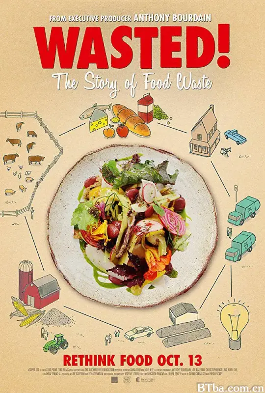 食物浪费的故事/Wasted! The Story of Food Waste