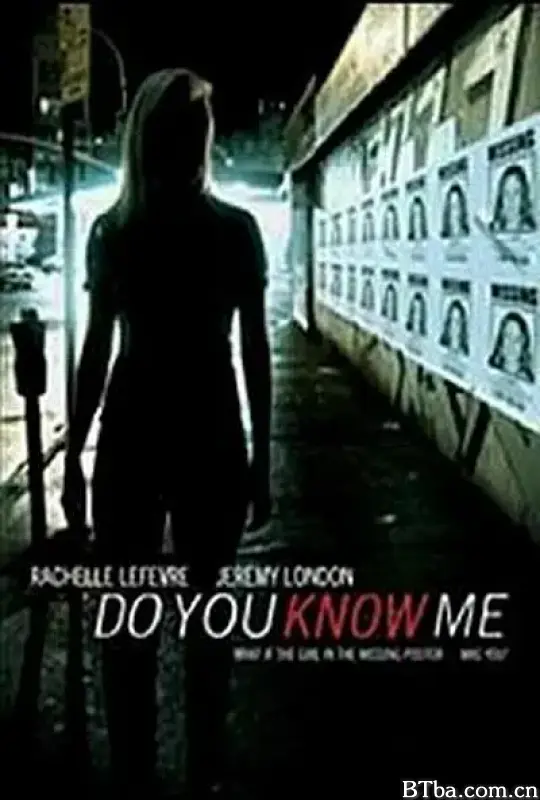 Do You Know Me?