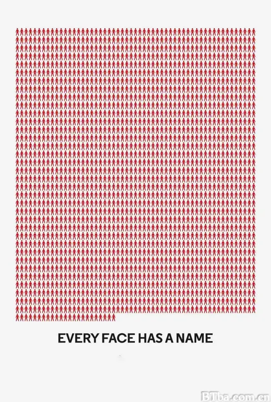 每一张脸都有一个名字/Every Face Has a Name