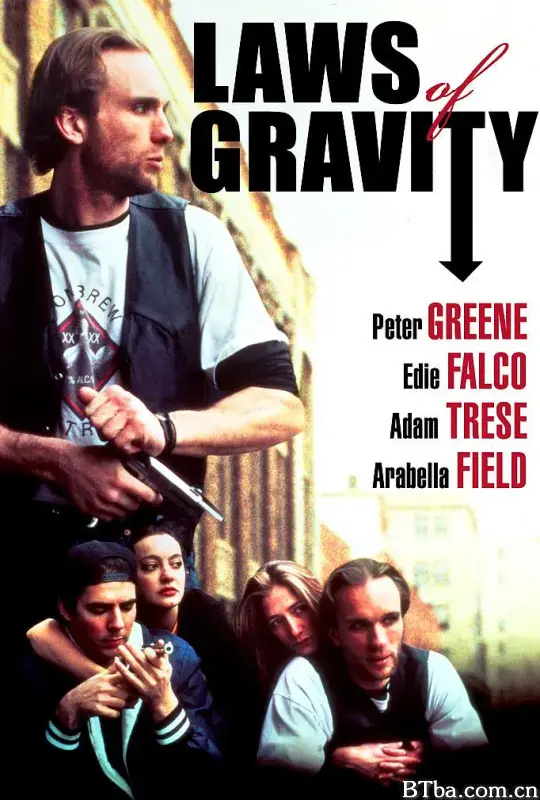 万有引力定律/Laws of Gravity