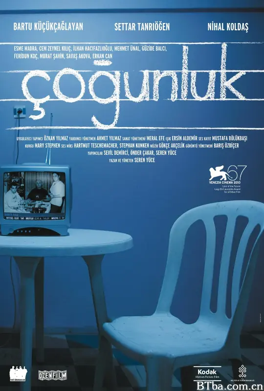 大多数/Çoğunluk