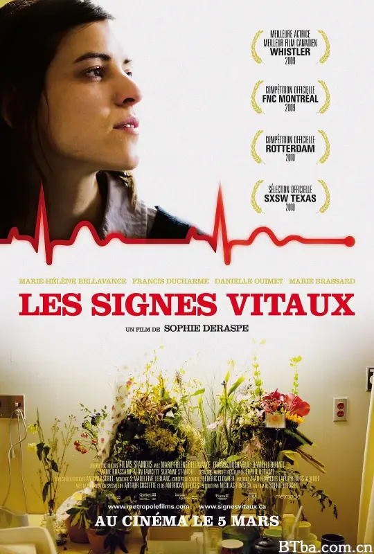 生命体征/Les signes vitaux