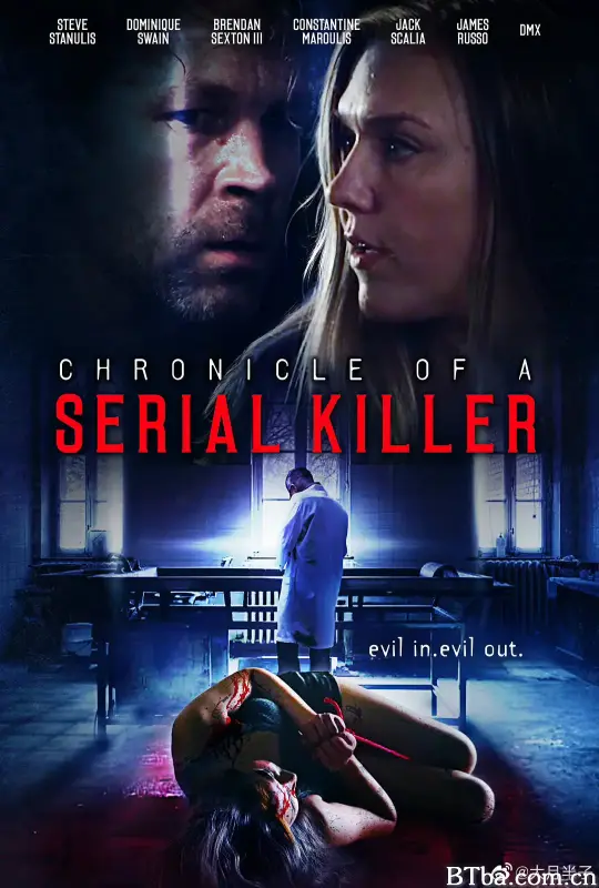 连环杀人编年史/Chronicle of a Serial Killer