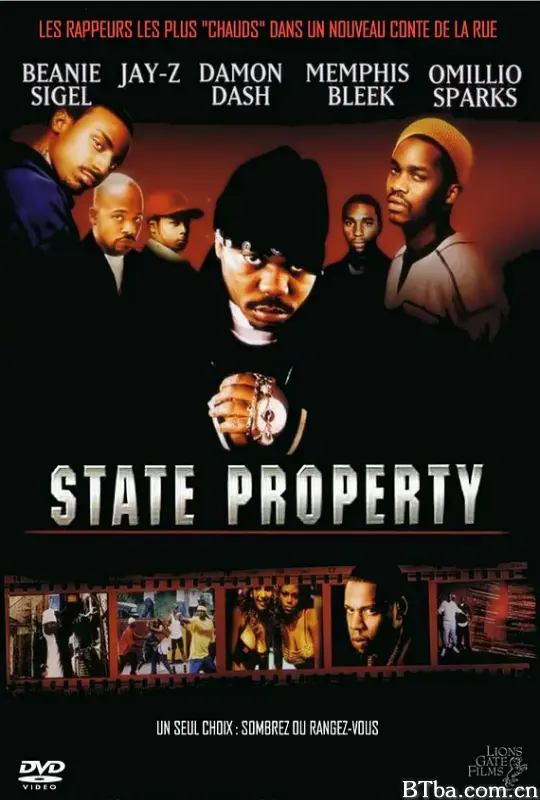 State Property