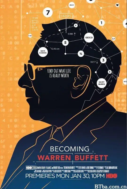 成为沃伦·巴菲特/Becoming Warren Buffett