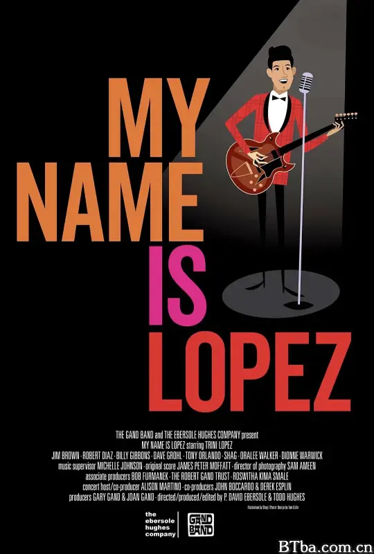 我的名字是洛佩兹 My Name is Lopez (2021) 1080P BT磁力 迅雷网盘下载
